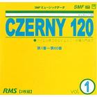 FCZ-101 ツェルニー120（1）