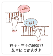 右手・左手の練習が別々にできます♪